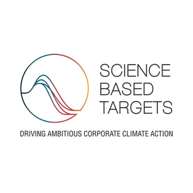 Science-Based Targets Science-Based Targets