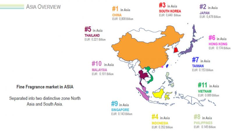 Follow me to Asia insight preview