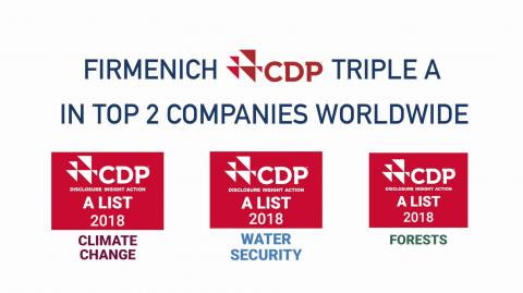 FIRMENICH IN TOP 2 WORLDWIDE WITH CDP TRIPLE “A” FOR CLIMATE CHANGE, WATER & FORESTS